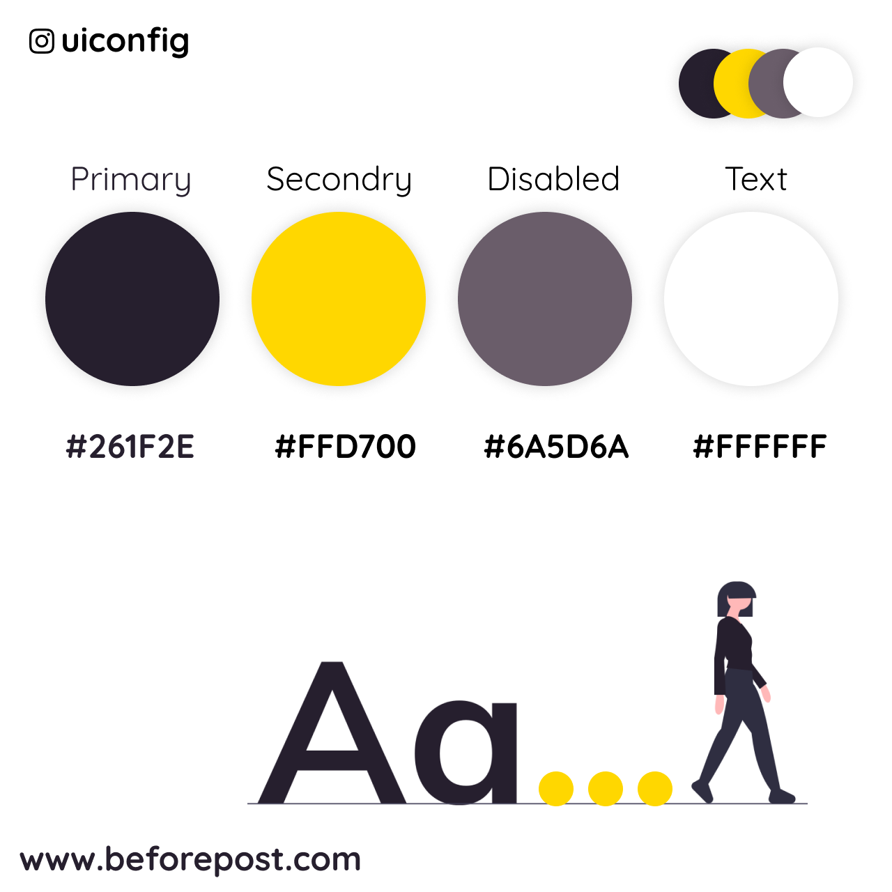 Curated by: Manojkumar Muthukumar- on beforepost.com'