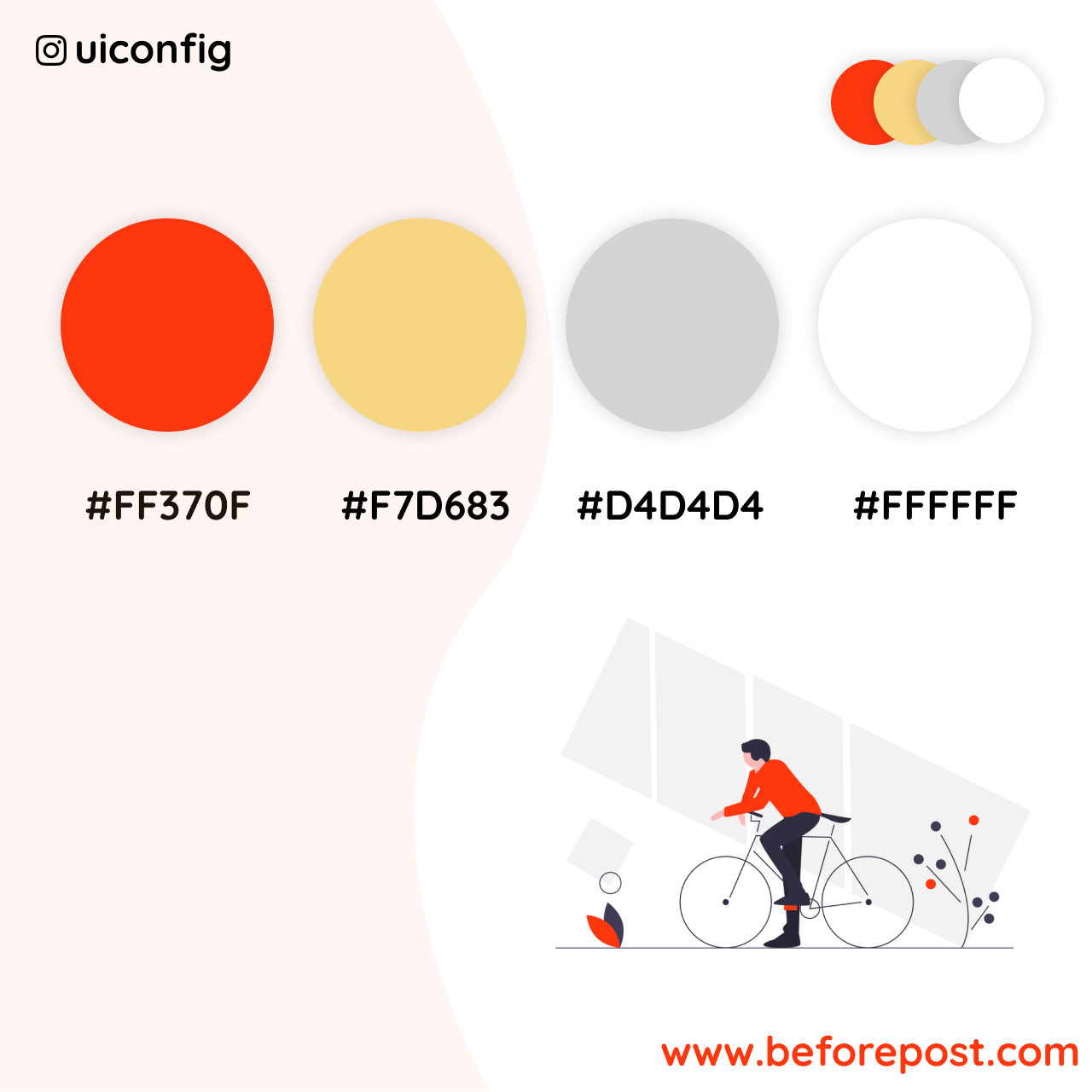Curated by: Manojkumar Muthukumar- on beforepost.com'