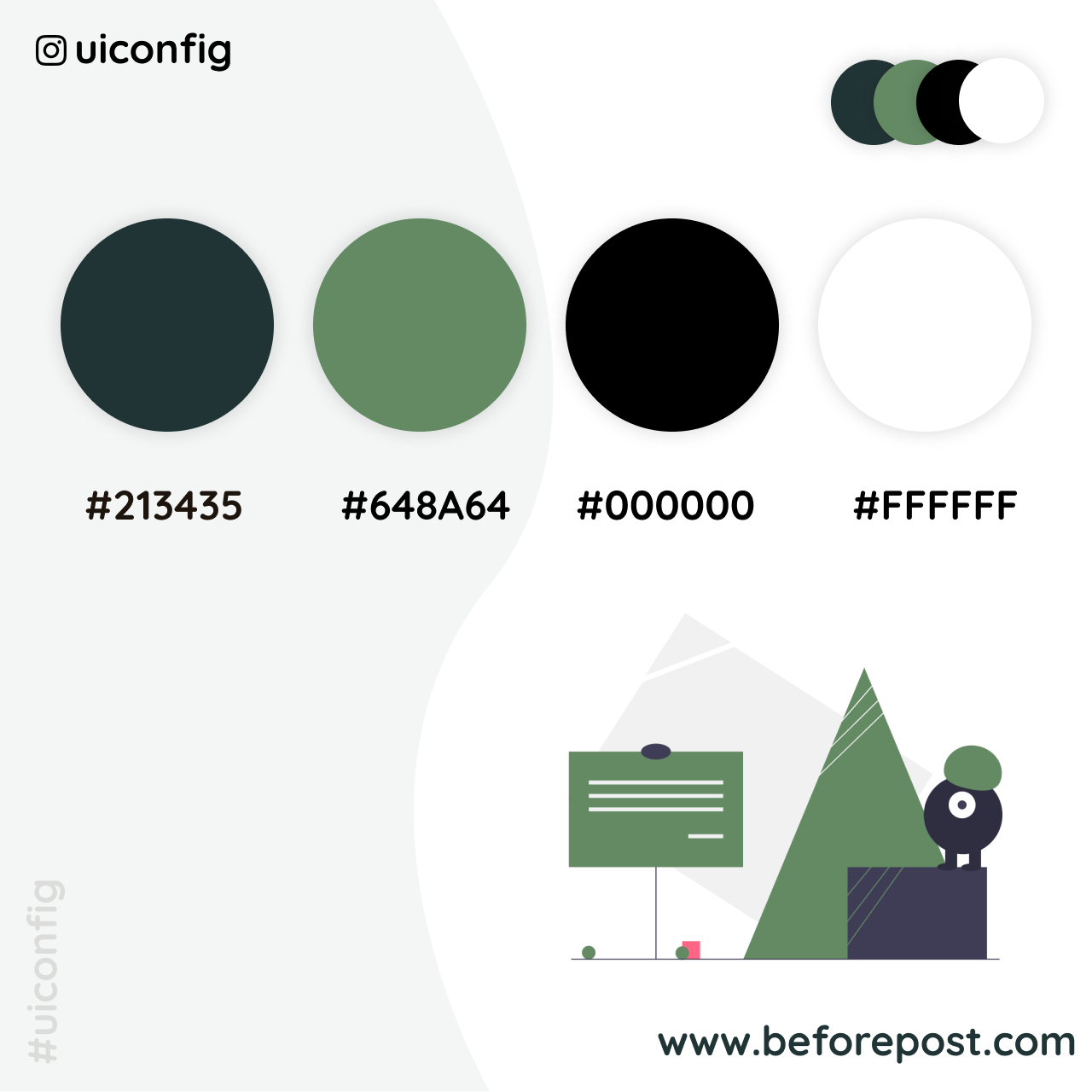 Curated by: Manojkumar Muthukumar- on beforepost.com'