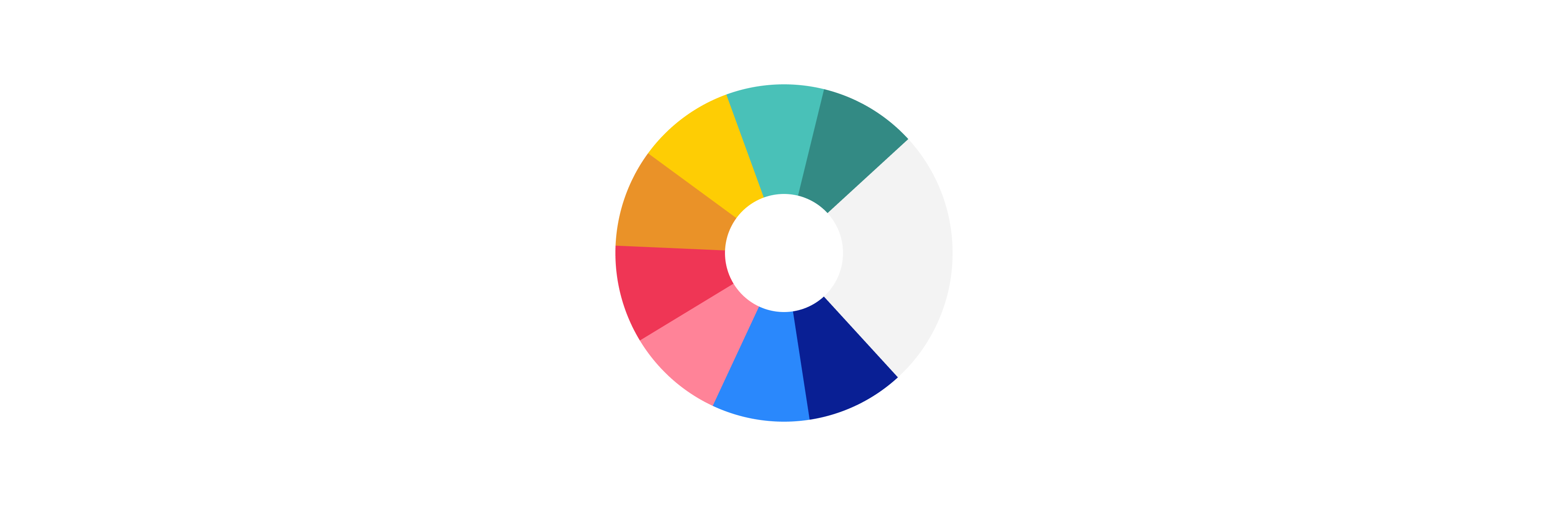 Curated by: Color Creator- on beforepost.com'