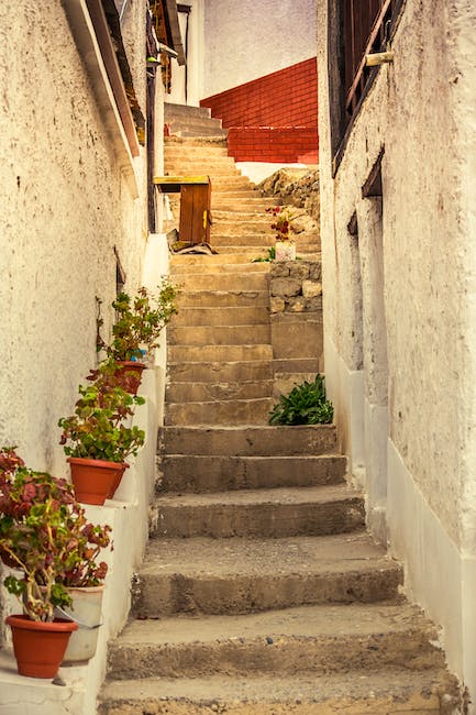 Curated by: Manojkumar Muthukumar- on beforepost.com'